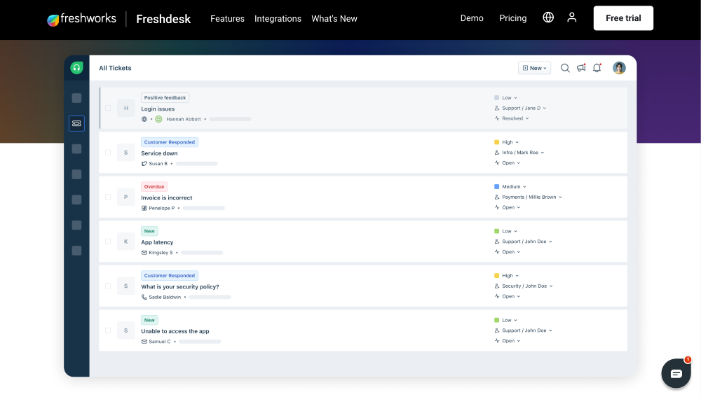 Freshdesk: Smart Ticket Assignment with AI Integration