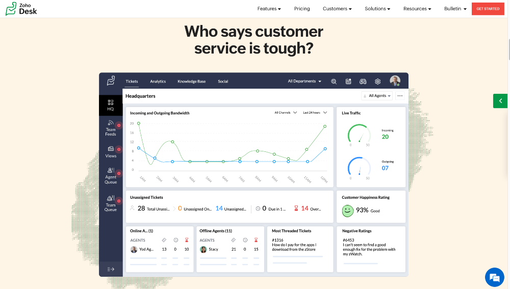 Zoho Desk: Unmatchable Ticket Assignment Features